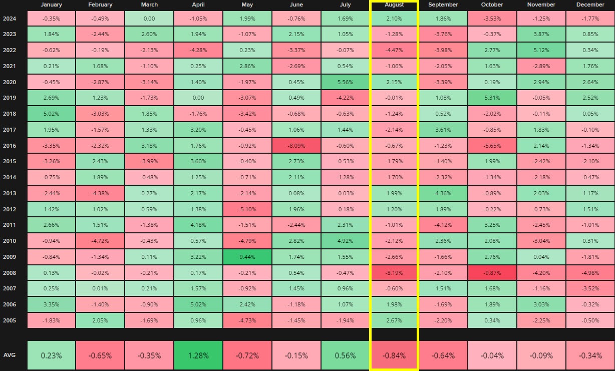Sterling and aussie look to shake off the seasonal blues this year |  investingLive