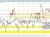 GBPUSD