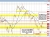 GBPUSD