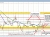 GBPUSD