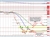 GBPUSD