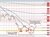 GBPUSD