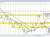 GBPUSD