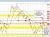 GBPUSD