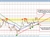 GBPUSD