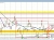 GBPUSD