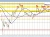 GBPUSD