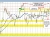GBPUSD