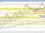 GBPUSD