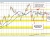 GBPUSD