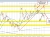 GBPUSD
