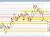 GBPUSD