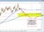 GBPUSD