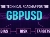 GBPUSD