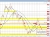 GBPUSD