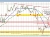 GBPUSD