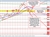 GBPUSD