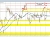 GBPUSD