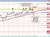 GBPUSD