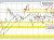 GBPUSD