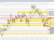 GBPUSD