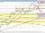 GBPUSD