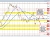 GBPUSD