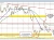 GBPUSD