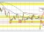 GBPUSD