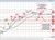 GBPUSD