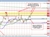 GBPUSD