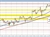 GBPUSD