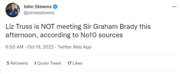 GBP
