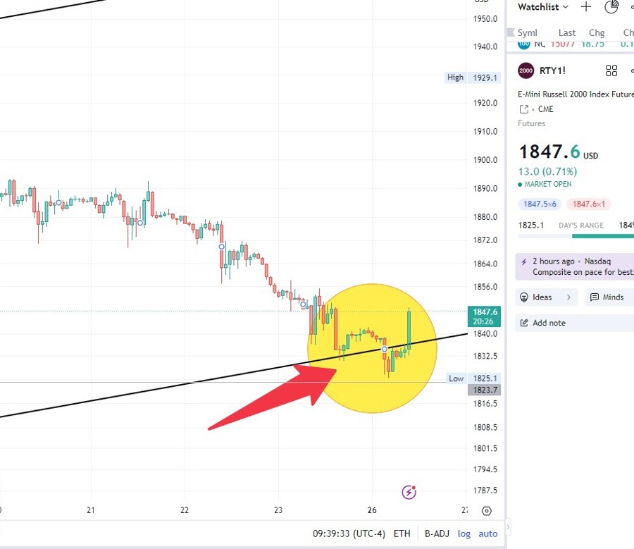 GET READY TO BOOM, BULLS.