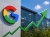 GOOG shares higher Google