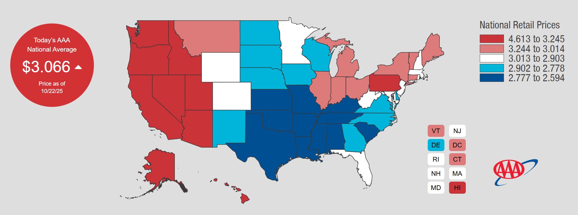 Gasoline prices