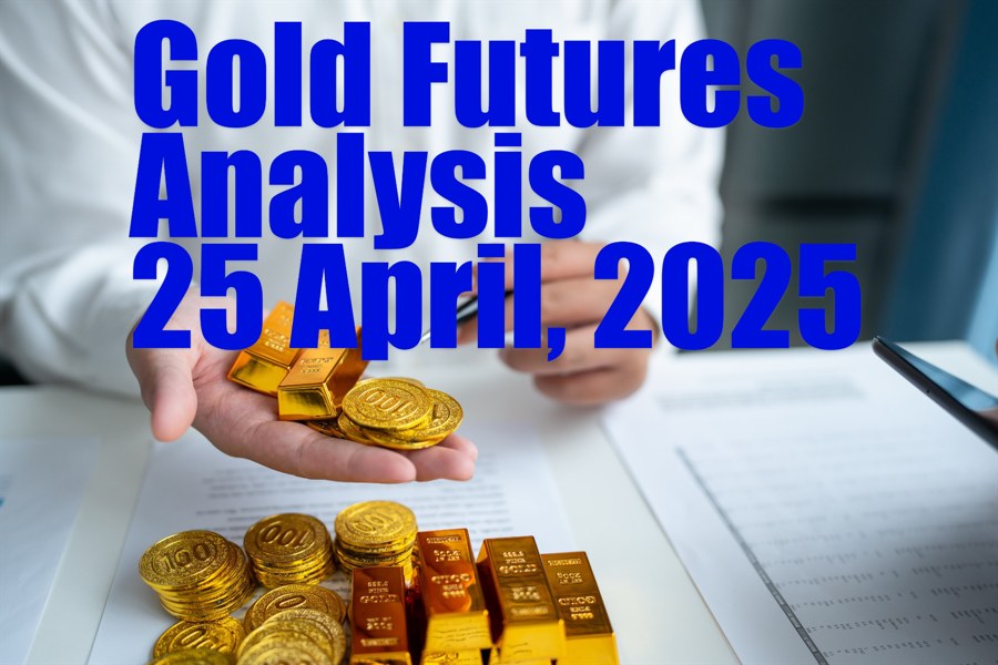 Gold Futures Analysis Today by tradeCompass