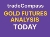 Gold Futures Analysis for Today tradeCompass (May 23, 2025)