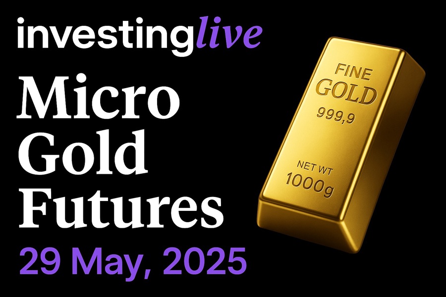 Gold Futures Analysis with tradeCompass (May 29, 2025)