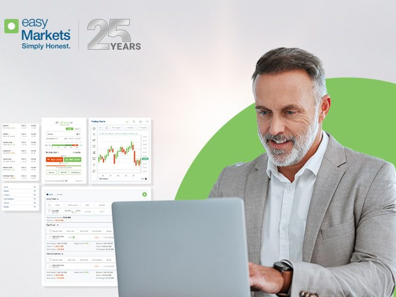 Gold Trading Jumps 240% in Q4 as Volatility Returns, Reports easyMarkets