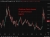 Goldman Sachs oil price forecast 16 June 2026