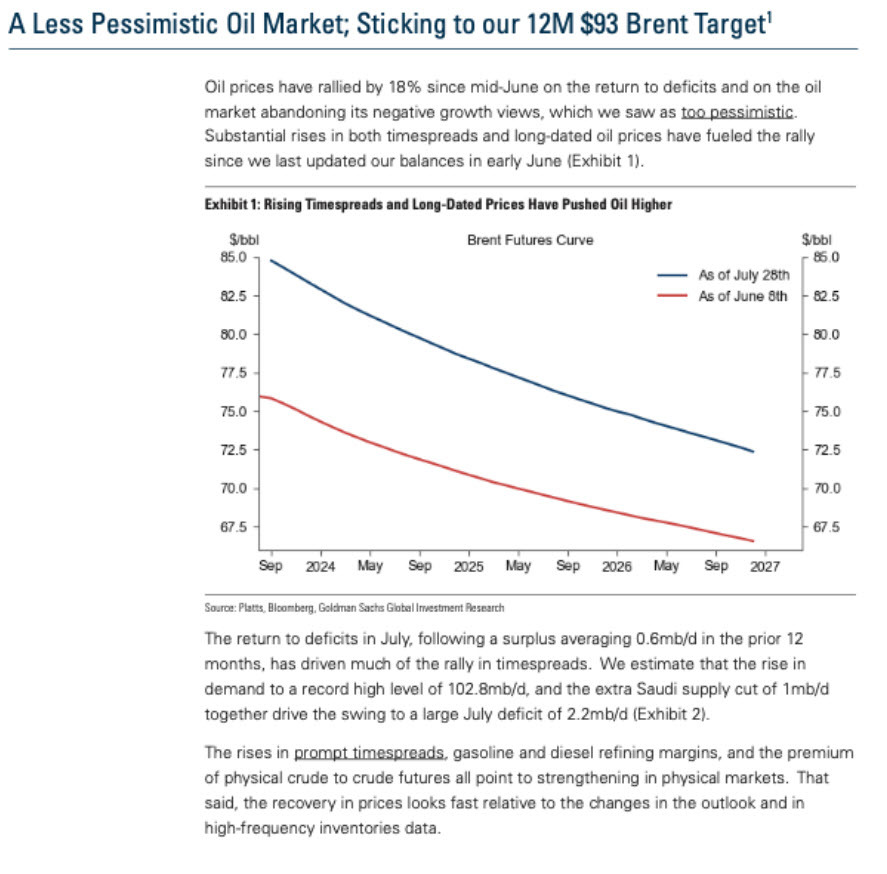 Goldman oil note