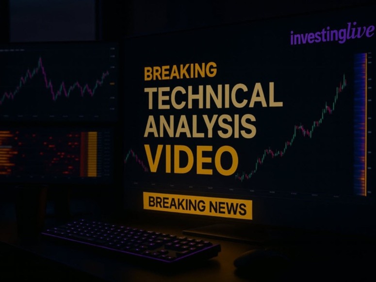 Greg Michalowski technical analysis
