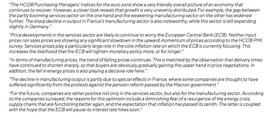 HCOB EZ PMI