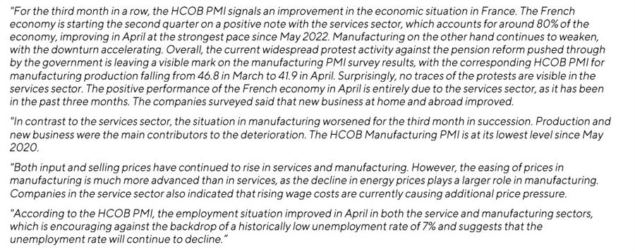 HCOB FR PMI