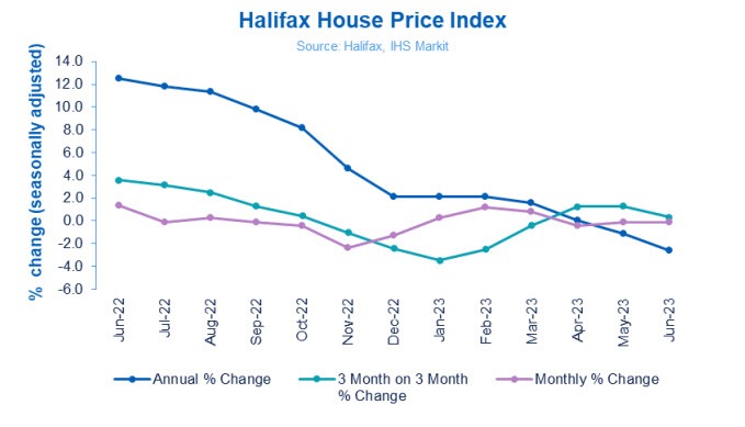 HFX