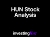 HUN Stock Analysis @ investingLive