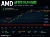 How to day trade AMD after earnings