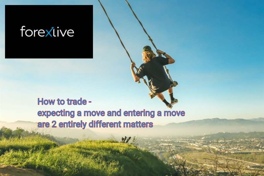 How to trade - expecting a move and entering a move are 2 entirely different matters