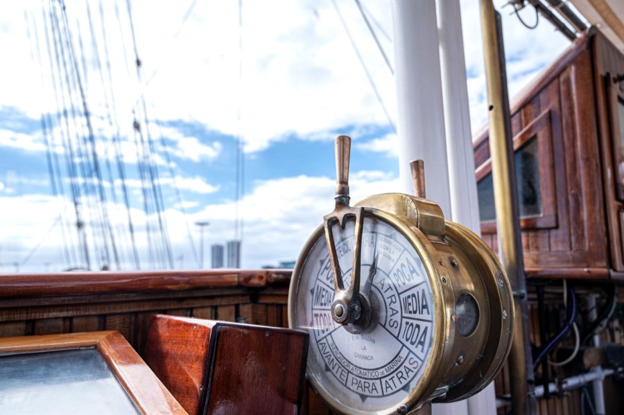 How to trade with tradeCompass